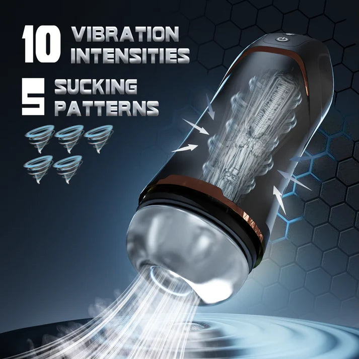 Automatic Masturbator Stroker Pocket Pussy with 10 Vibration & Suction Modes