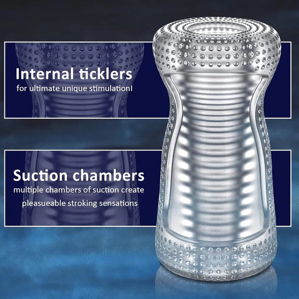Transparent Portable Pocket Pussy Stroker Male Masturbator with Textured Sleeve