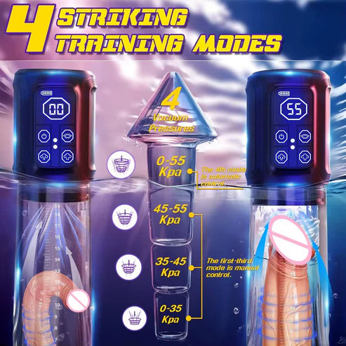 Automatic Penis Pump Trainer Masturbator with 3 Suction Intensities & 4 Training Modes