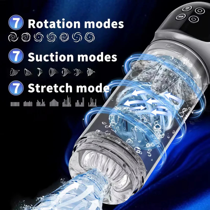 3 IN 1 Automatic Masturbator Penis Pump with 4 Pump & 7 Sucking 7 Rotating 7 Licking