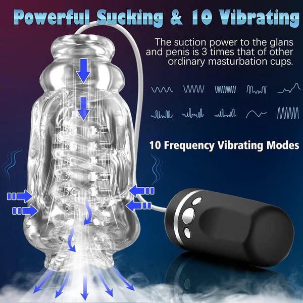5D Realistic Electric Pumps Masturbator with 10 Vibration & Vacuum Suction Modes
