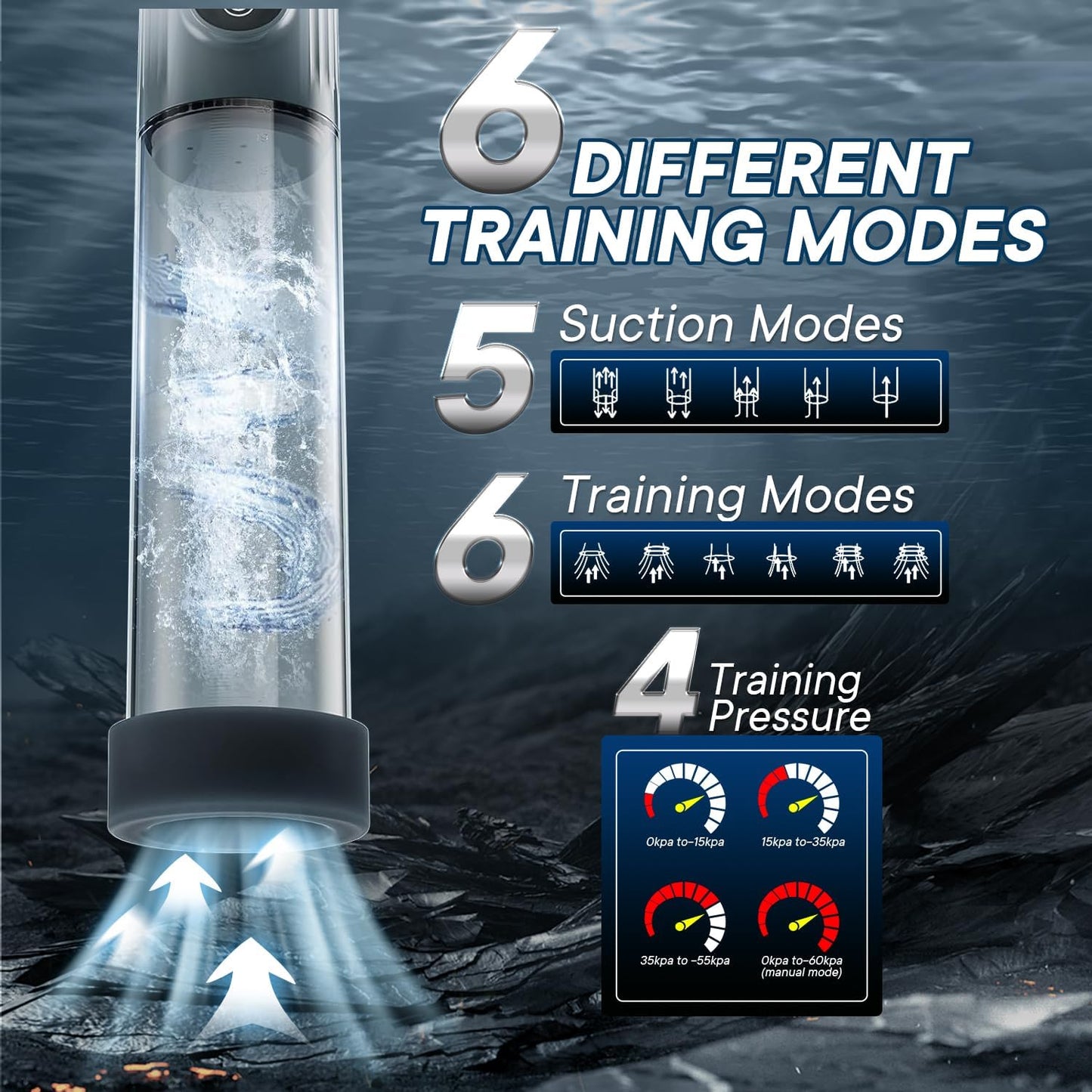 4 IN 1 Air Water Extender Electric Penis Pump with 4 Training Pressure & 5 Suction Modes