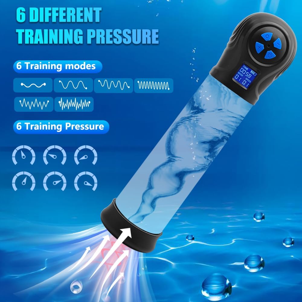 Electric Penis Enlarge Vacuum Pump Male Masturbator with 6 Suction Modes