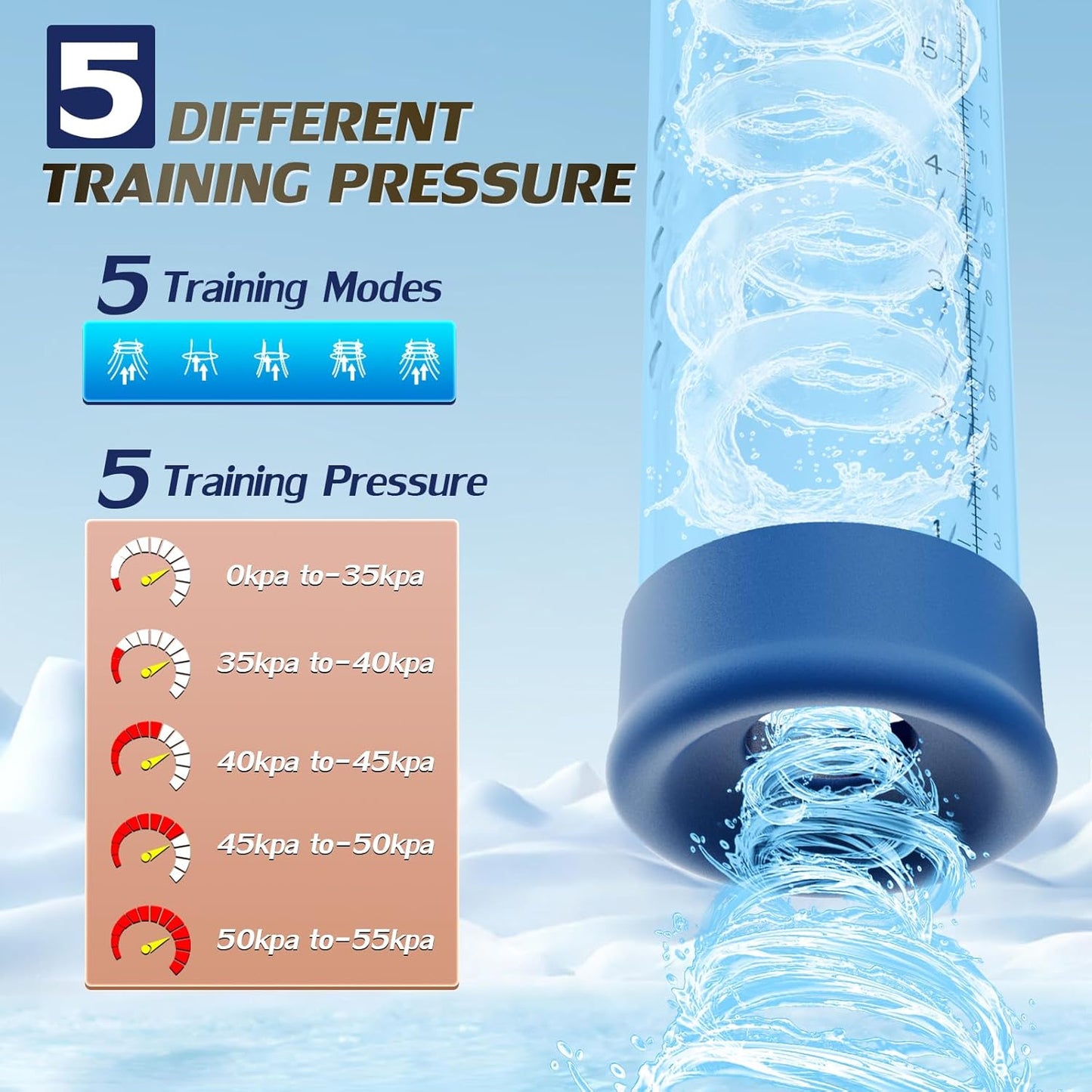 3 in 1 Electric Penis Pump Air Water Extender with 5 Training Pressure and 5 Suction Modes