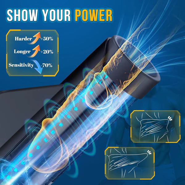 Automatic Penis Pump Masturbator Sex Machine with 9 Suction Layers & Training Modes