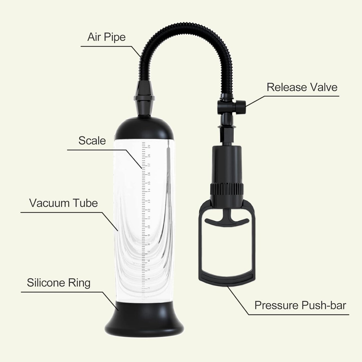 Manual Penis Trainer Vacuum Pump Enlarger Enlargement Masturbator