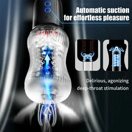 2 IN 1 Automatic Masturbator Penis Trainer Stroker with 10 Vibrations & 5 Sucking
