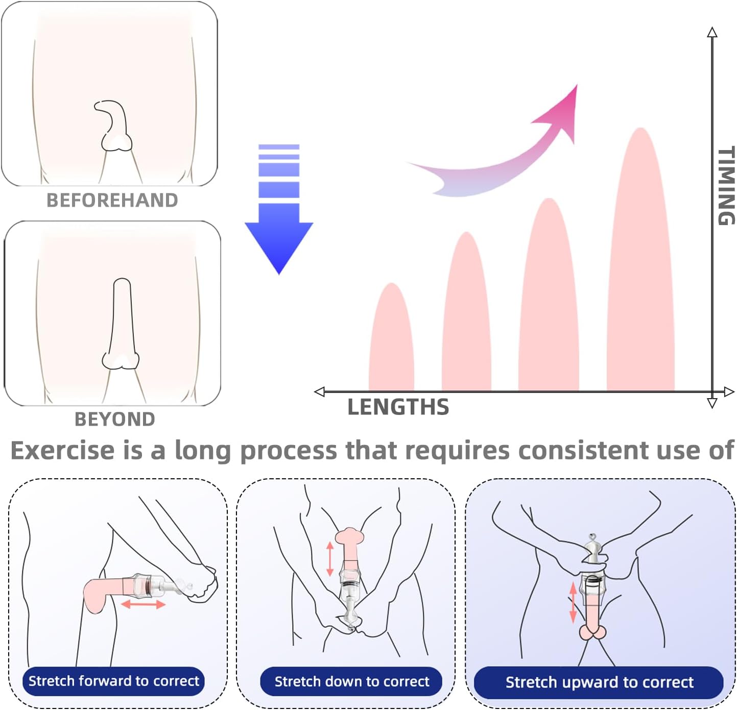 Penis Pump Extender Enlargement Masturbator Lasting Trainer
