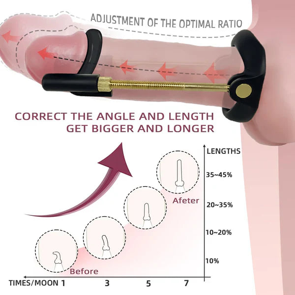 Adjustable Penis Training Enlarger Device Masturbator Stretcher Expander Set