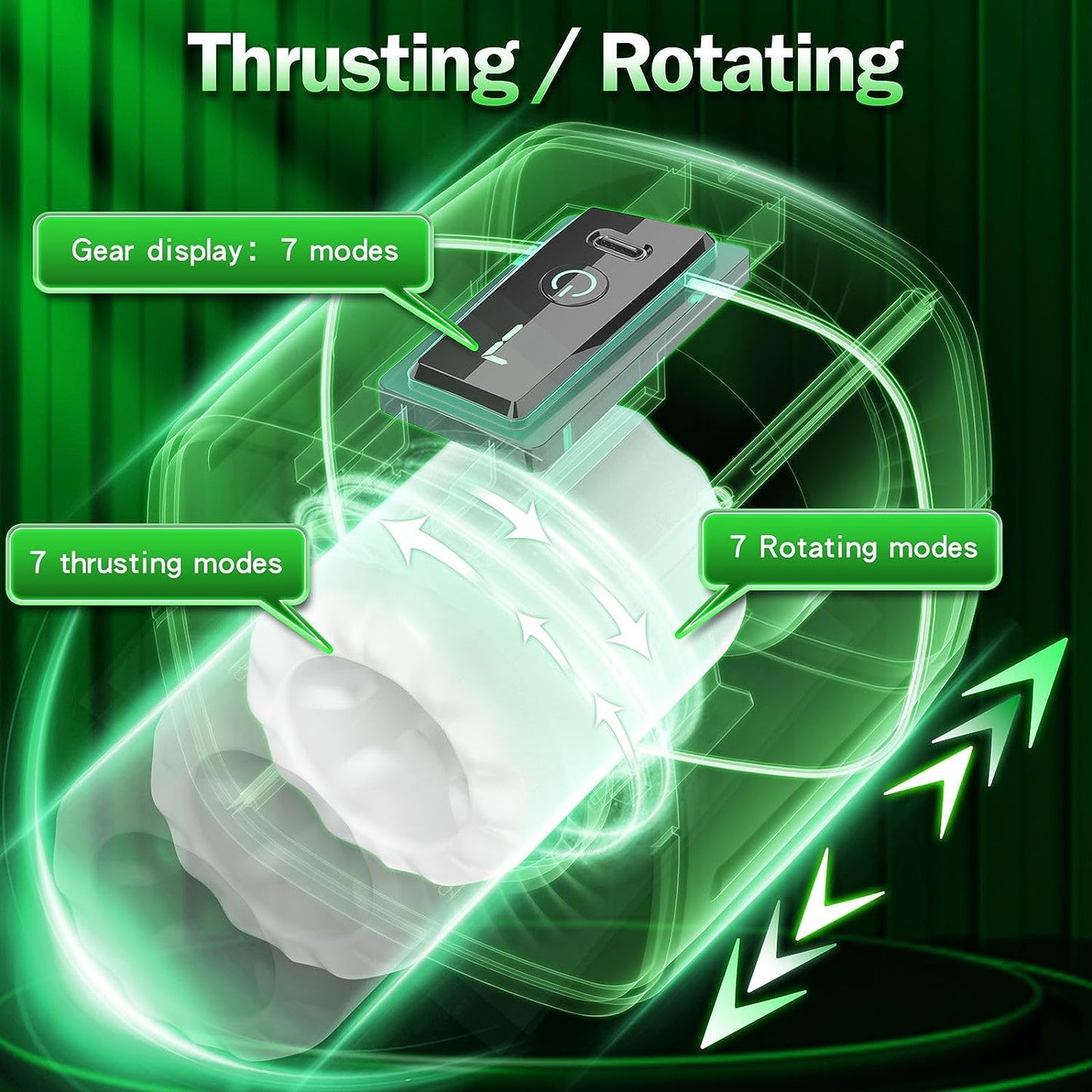 Stroker de tasse de masturbation à double extrémité ouverte avec écran LCD avec 7 modes de poussée et de rotation