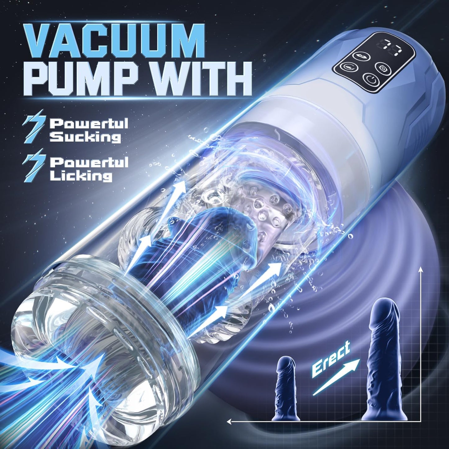 Automatic Masturbator Penis Pump Stroker with 7 Sucking Vibrating Thrusting Rotating Licking