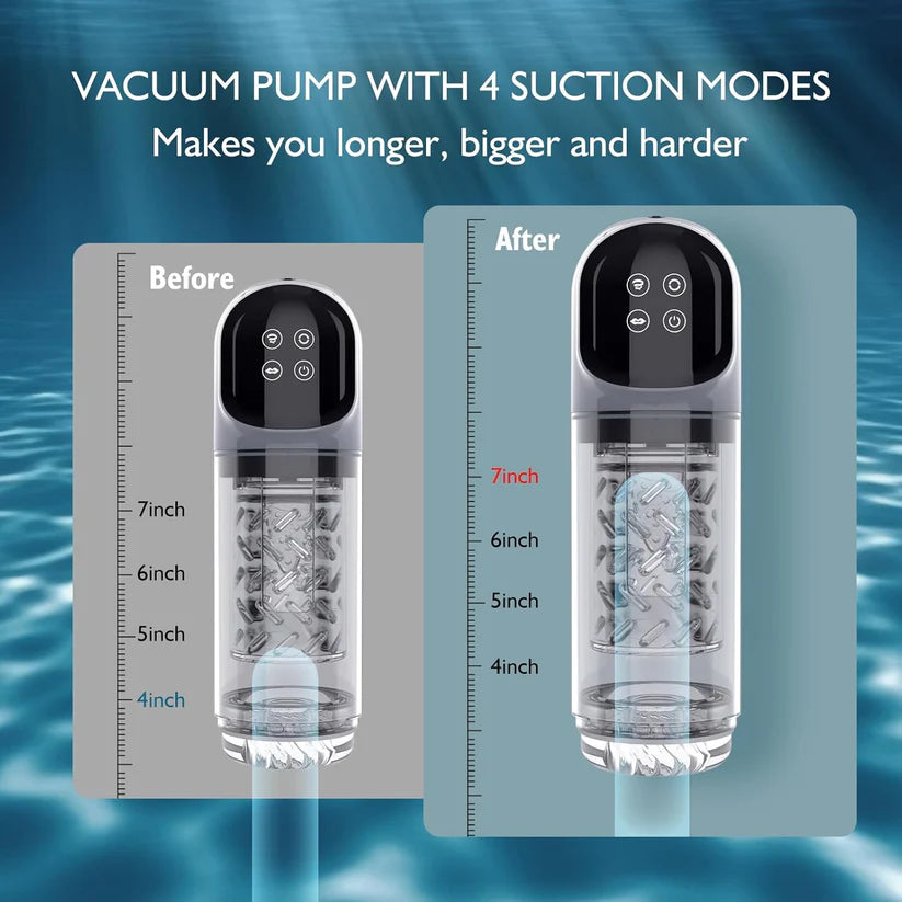 3 IN 1 Automatic Masturbator Penis Pump with 4 Pump & 7 Sucking 7 Rotating 7 Licking
