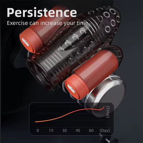 Electric Penis Trainer Glans Vibrator Stimulator Masturbator with 10 Vibration Modes