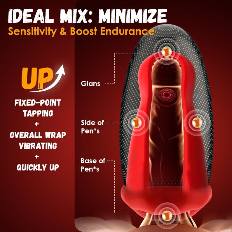 360° Wrapped Deep Throat Automatic Masturbator Stroker with 9 Tapping & Vibrating