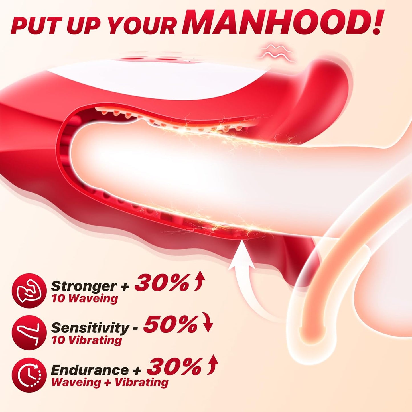 360° Blowjob Stroker Vibrator Penis Trainer Maturbator with 10 Waving & Vibrating Modes