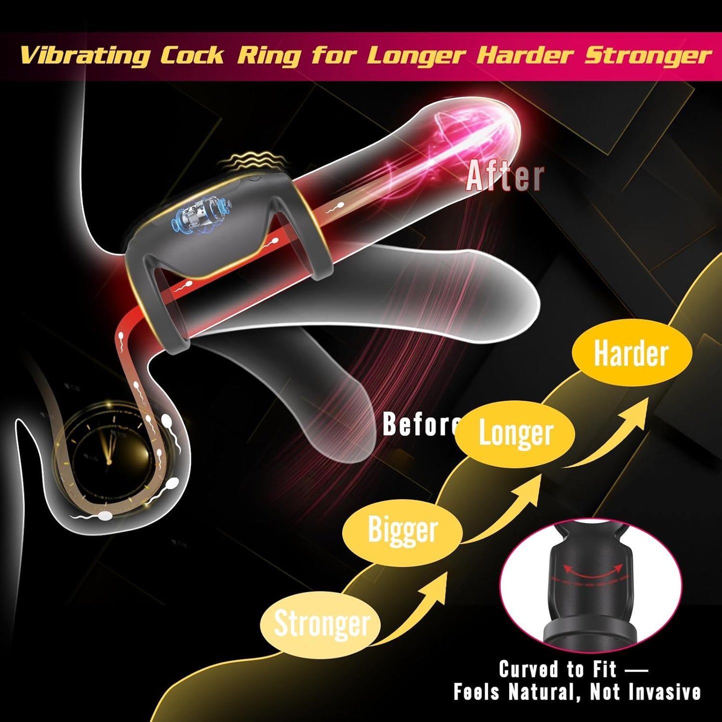 Electric Penis Trainer Vibrator Cock Ring Masturbator with 9 Vibration Modes