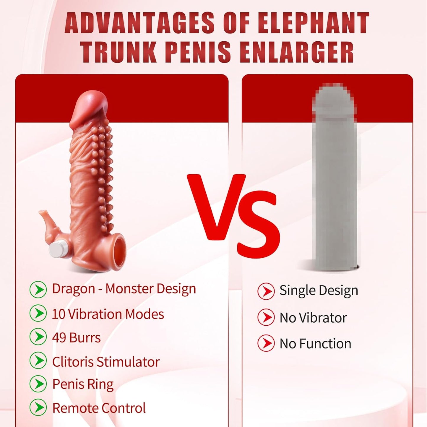 5 IN 1 Elephant Trunk Penis Sleeve Cock Sleeve with 10 Vibrating & Licking Modes