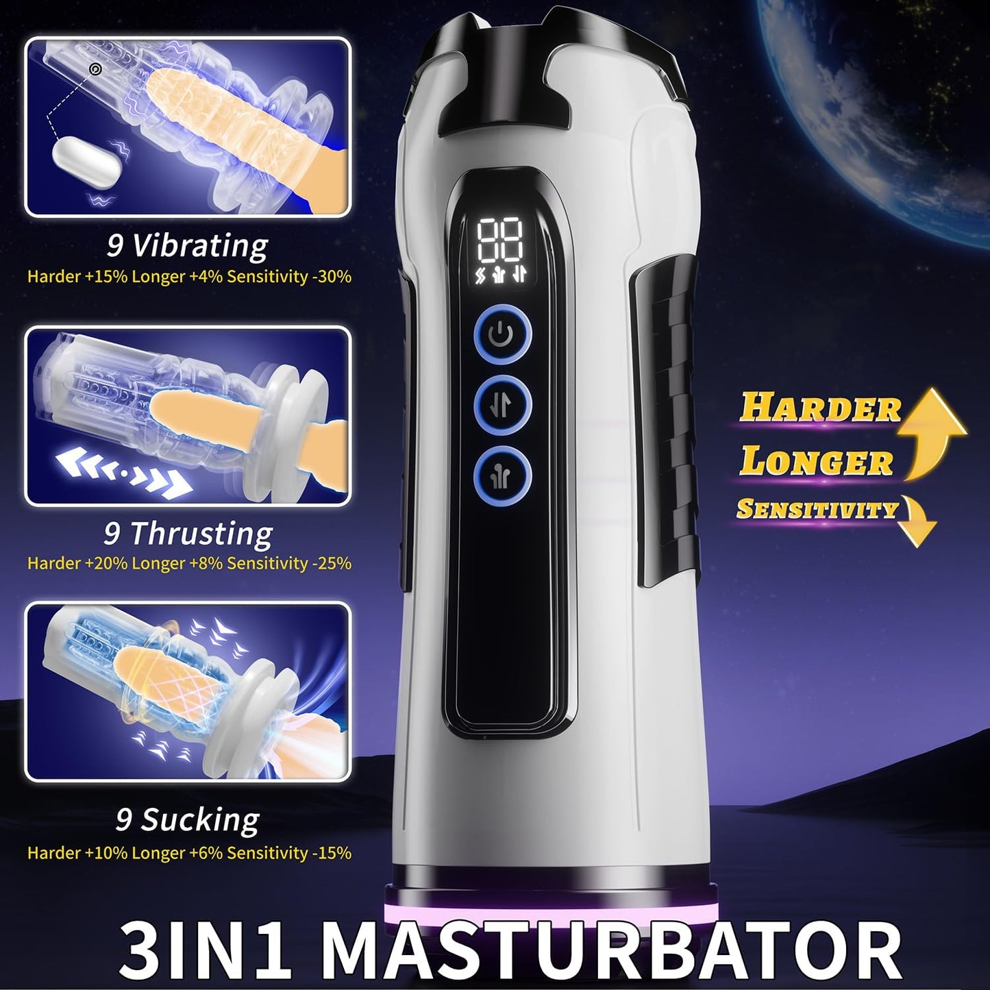 Automatic Masturbator Blowjob Stroker with 9 Sucking & Vibrating & Thrusting Modes