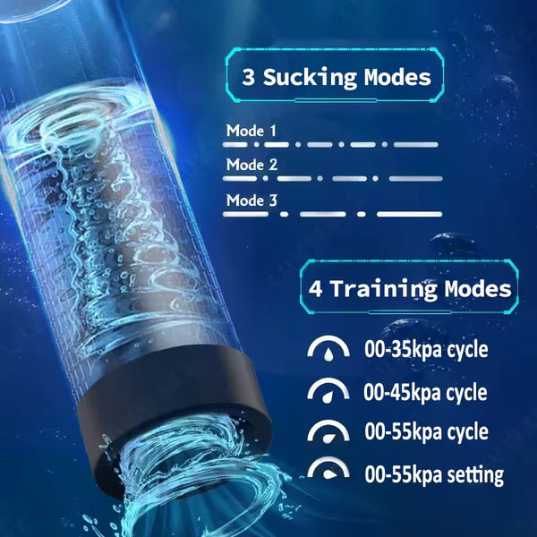 Automatic Penis Water Pump Dick Enlarger Trainer with 7 Sucking & Training Modes