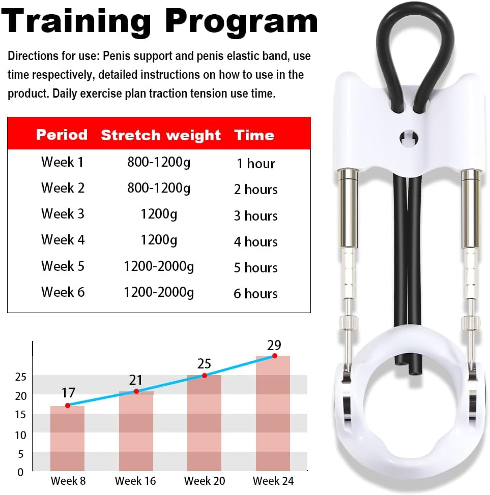 E-stim Penis Glans Extender Enlargement Stimulator System Set