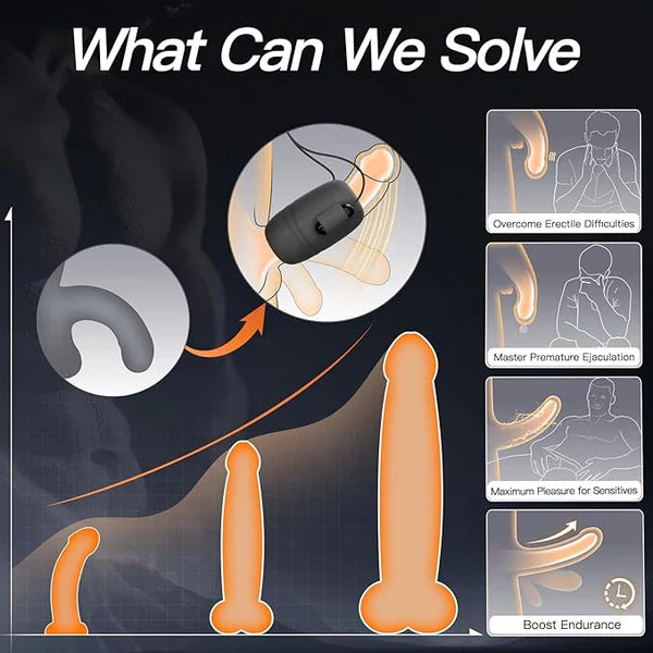 5 IN 1 Elephant Trunk Penis Sleeve Cock Sleeve with 10 Vibrating & Licking Modes
