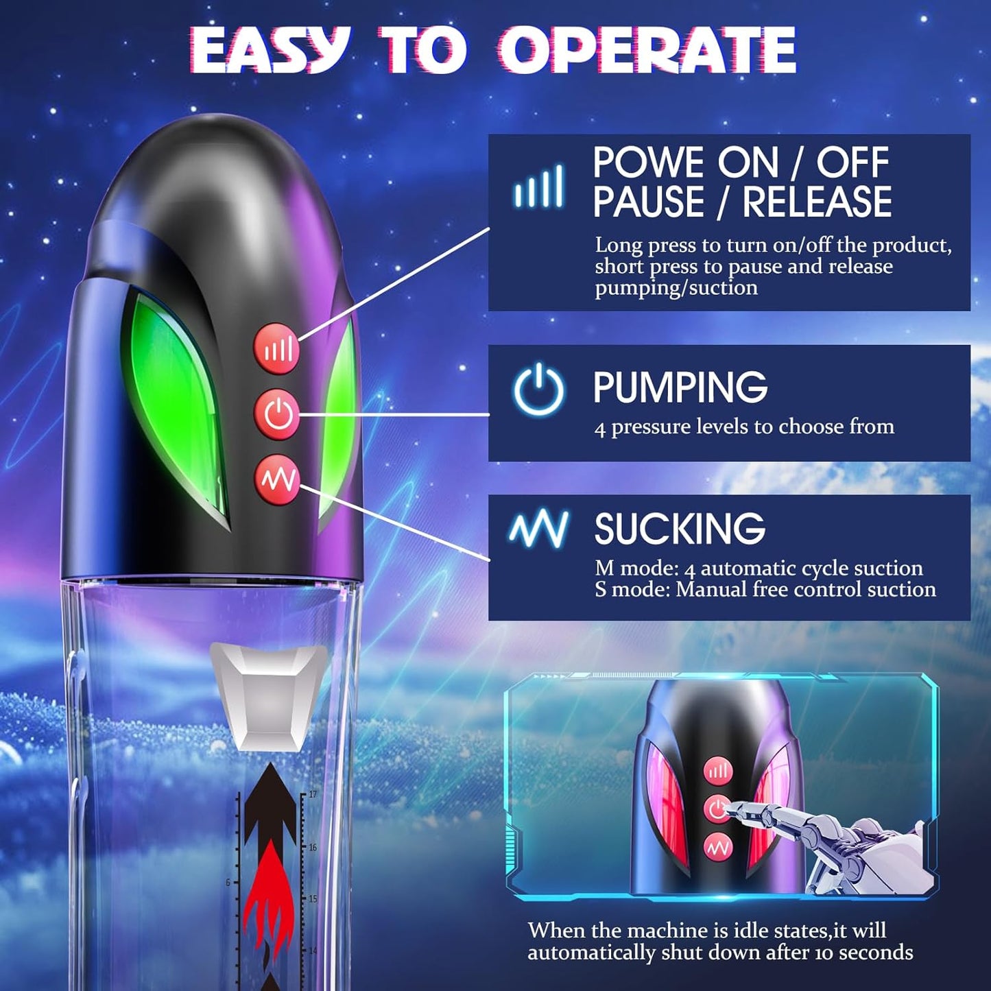 2 in 1 Electric Penis Pump Enlarger with 4 Sucking Modes & 4 Training Modes