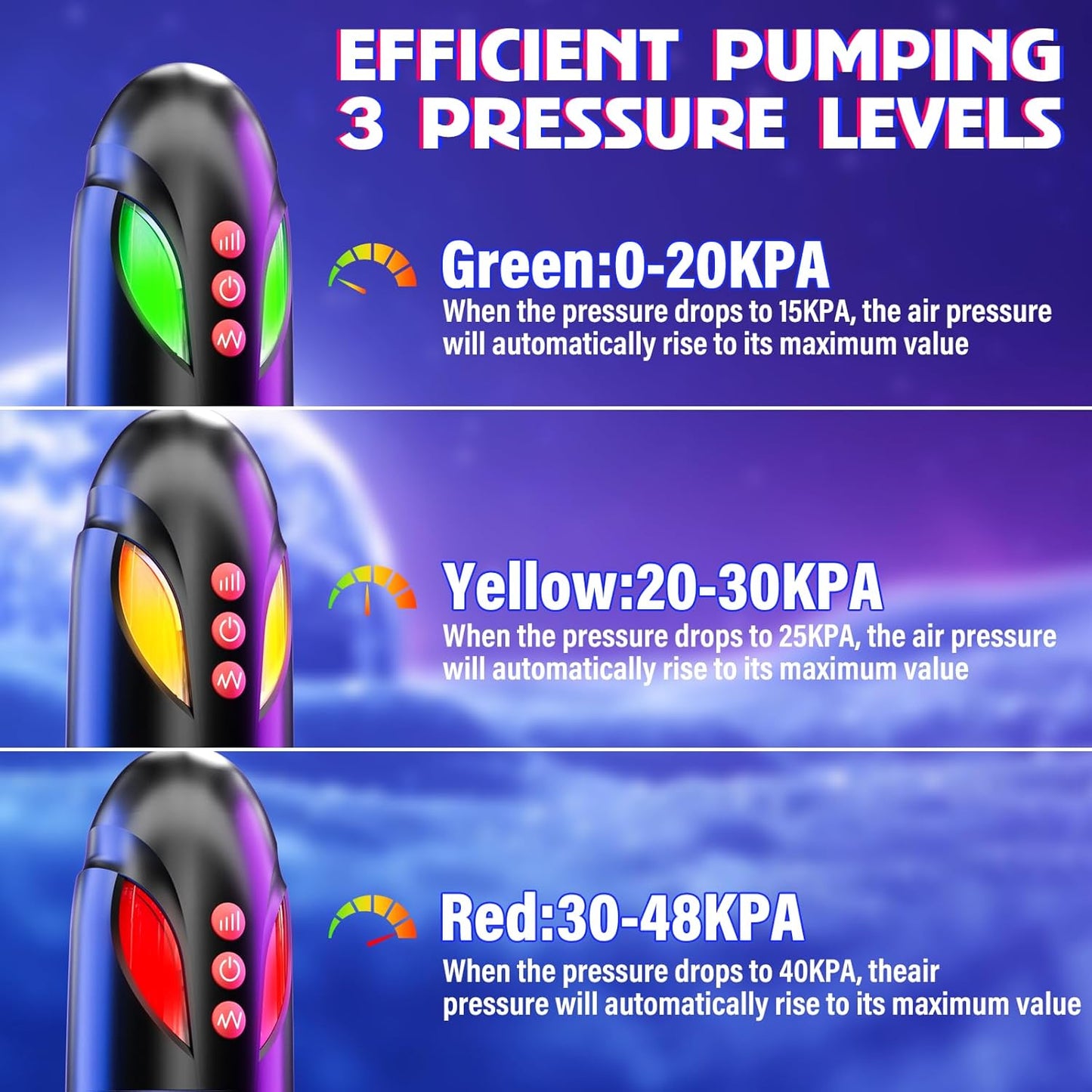 2 in 1 Electric Penis Pump Enlarger with 4 Sucking Modes & 4 Training Modes