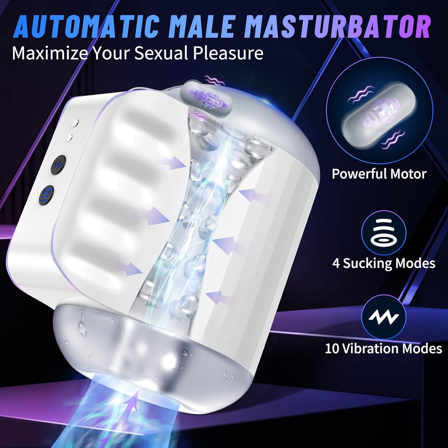 2 IN 1 AUTO Masturbator Stroker Penis Trainer with 4 Suction & 10 Vibration Modes