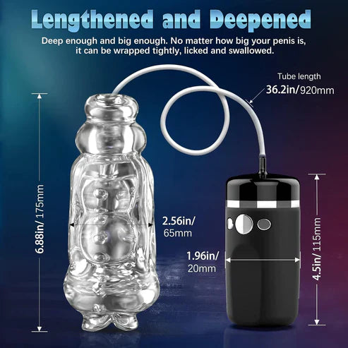 5D Realistic Electric Pumps Masturbator with 10 Vibration & Vacuum Suction Modes