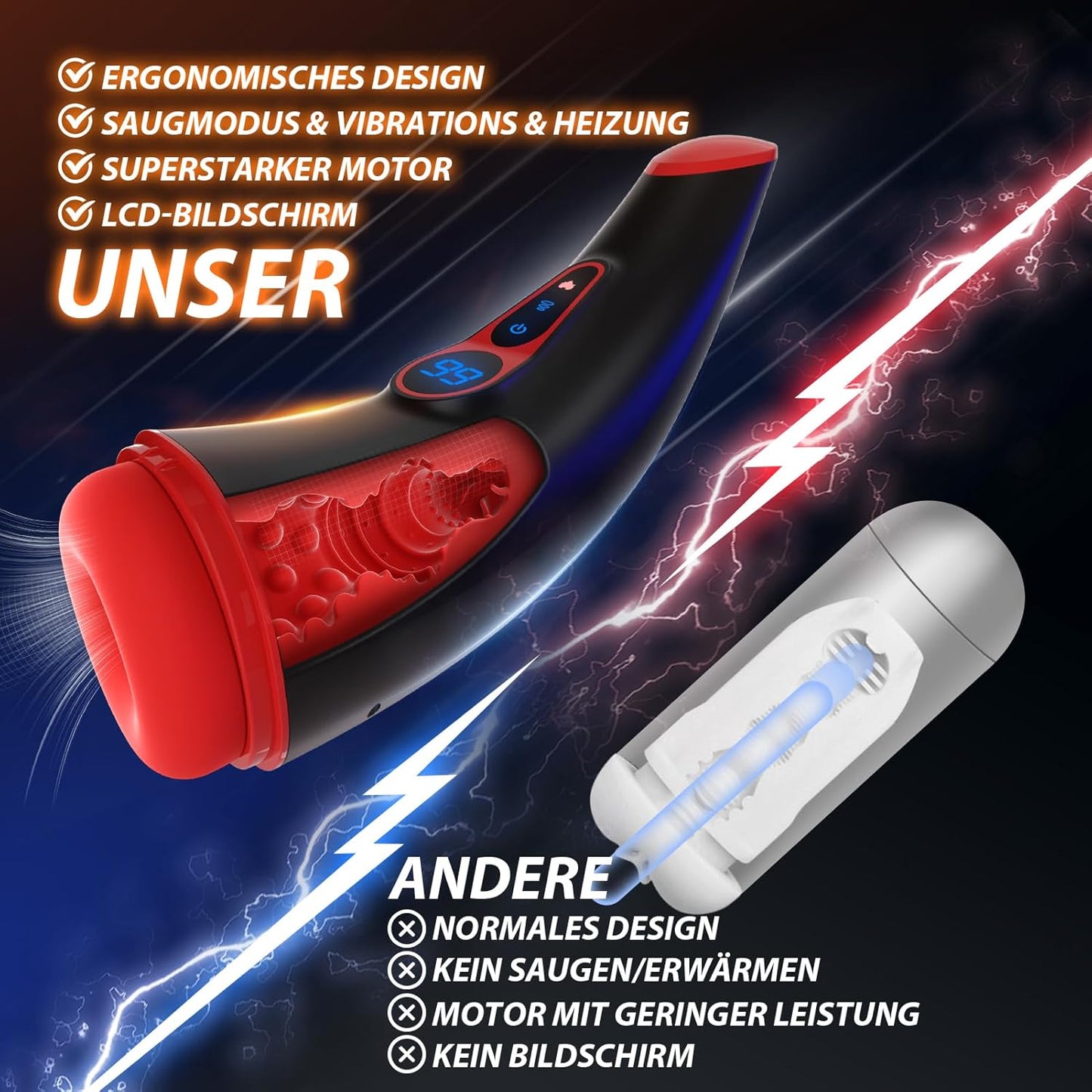 LCD Display Electric Masturbator Penis Stroker with 9 Suction and Vibration Modes