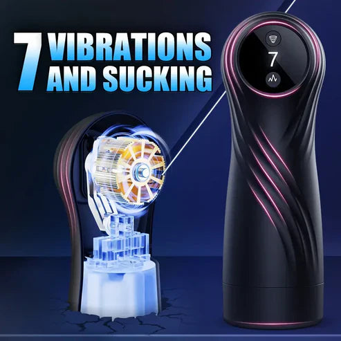 3 in 1 Automatic Male Masturbator Cup Blowjob with 7 Modes Sucking & Vibrating