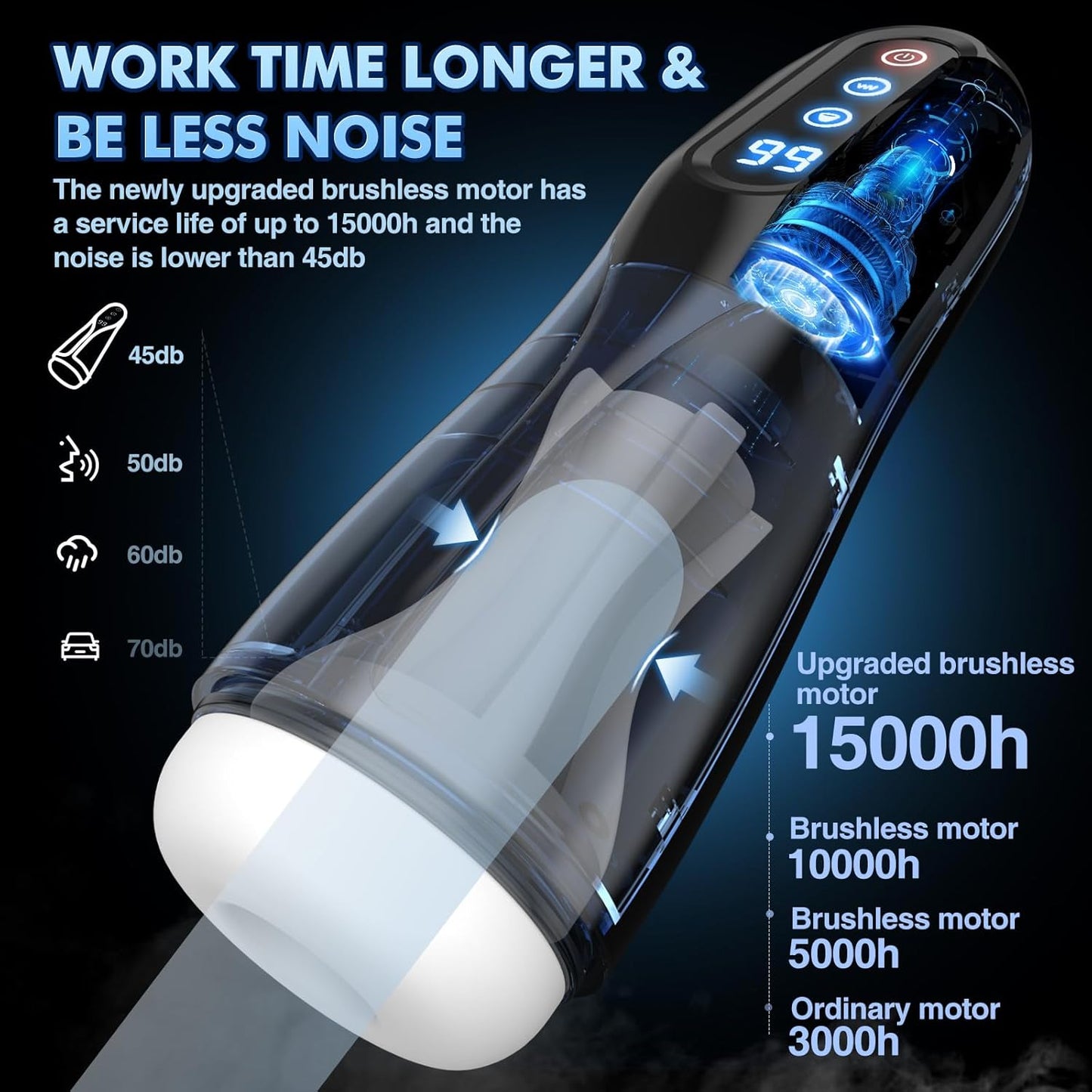 Upgraded Automatic Masturbator Sex Machine Stroker with 9 Sucking Vibrating Heating