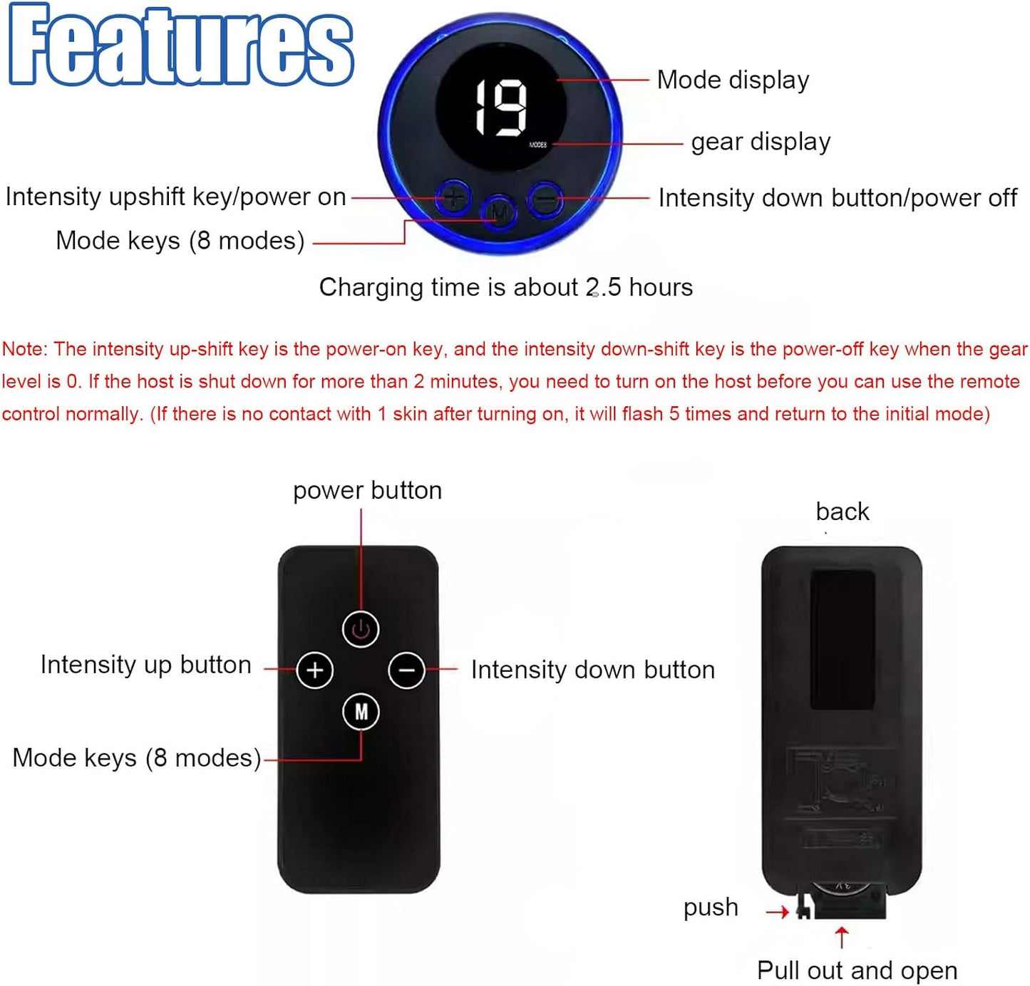 Electric Shock Cock Ring Penis Glans Trainer with 8 Modes & 19 Gears