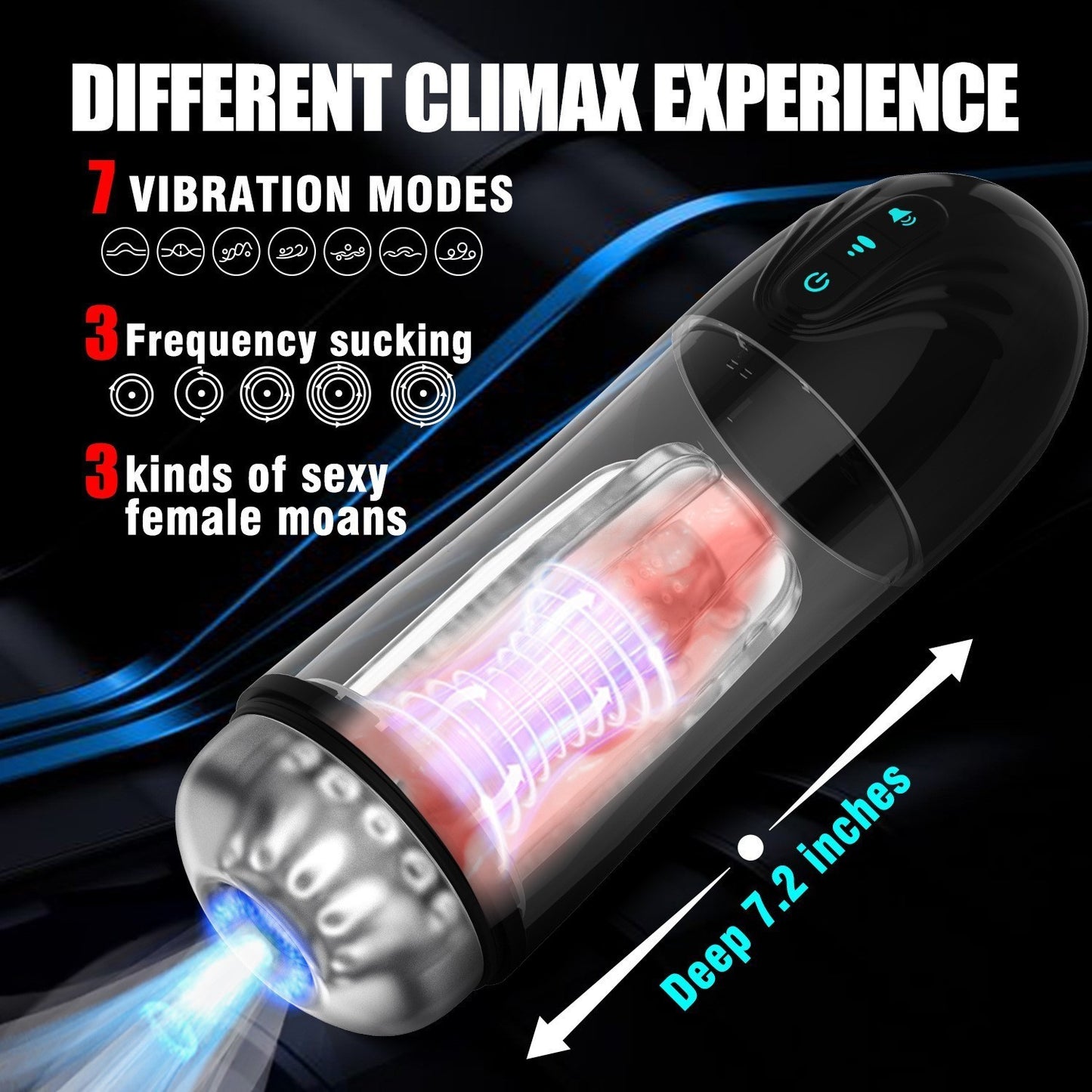 Automatic Masturbator Penis Pump with 3 Sucking & 7 Thrusting & Vibrating Modes