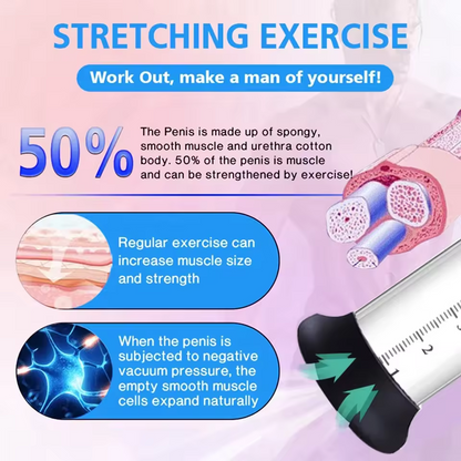 Smart Intelligent Electric Penis Pump Vacuum Pump with Powerful Suction Modes