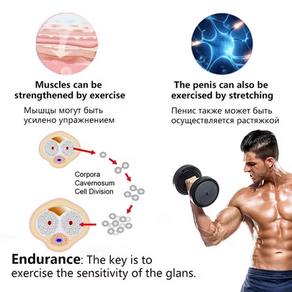 Smart Intelligent Electric Penis Pump Vacuum Pump with Powerful Suction Modes