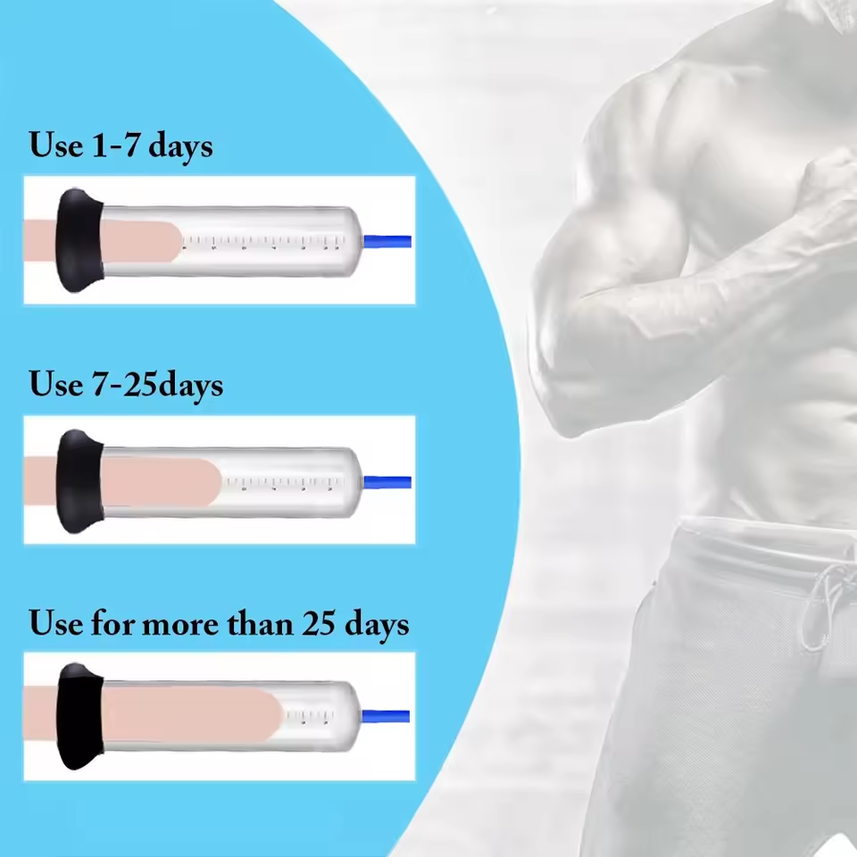Smart Intelligent Electric Penis Pump Vacuum Pump with Powerful Suction Modes