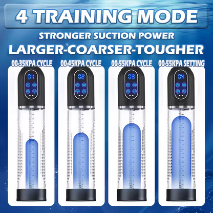 Automatic Penis Water Pump Dick Enlarger Trainer with 7 Sucking & Training Modes