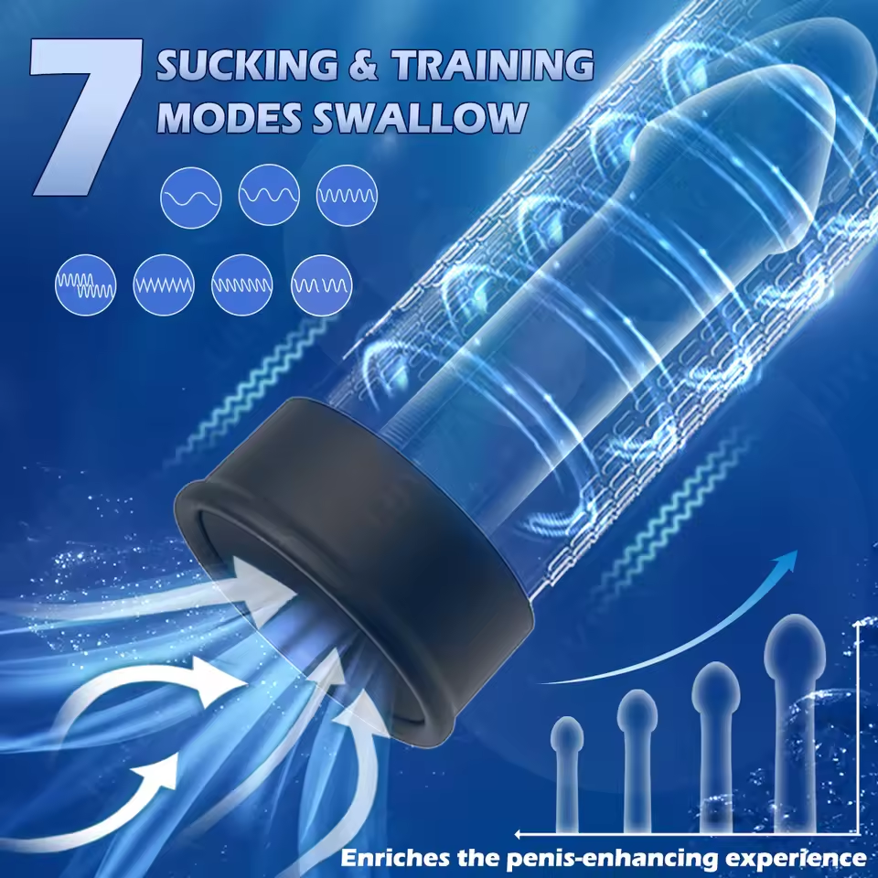 Automatic Penis Water Pump Dick Enlarger Trainer with 7 Sucking & Training Modes