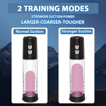 Electric Penis Pump Penis Enlargement Trainer with 2 Sucking & Oral Sex Modes