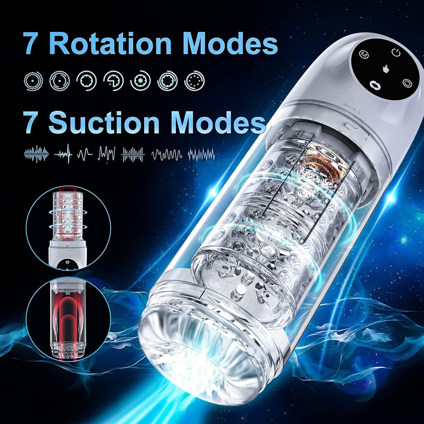 4 IN 1 Automatic Masturbator Penis Pump with 7 Rhythmic Suction & 7 Rotation Modes
