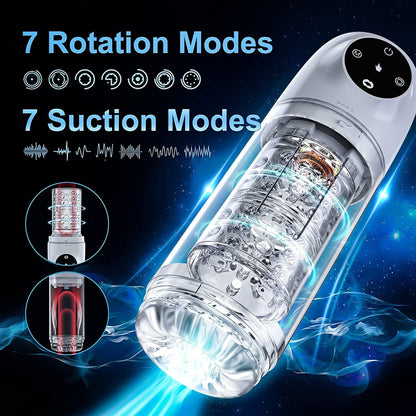 4 IN 1 Automatic Masturbator Penis Pump with 7 Rhythmic Suction & 7 Rotation Modes