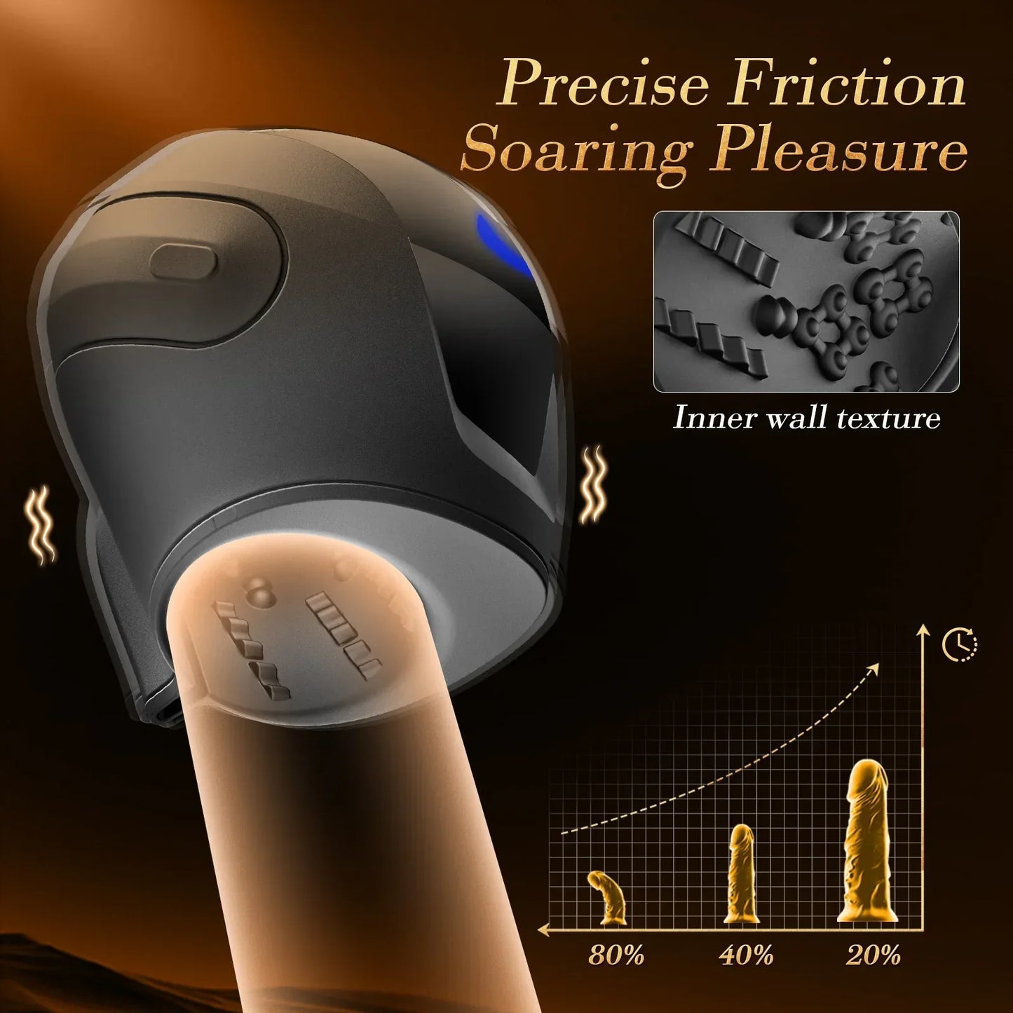 Electric Penis Trainer Exerciser Stroker Masturbator with 10 Vibration Modes