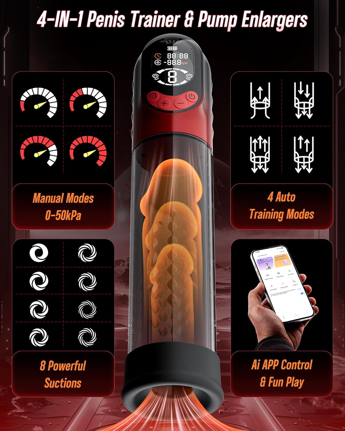 Electric Penis Pump Enlargers Training Extender Masturbator with 8 Suctions & 4 Modes
