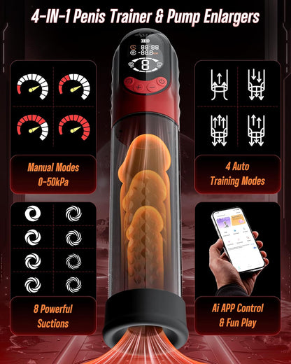 Electric Penis Pump Enlargers Training Extender Masturbator with 8 Suctions & 4 Modes