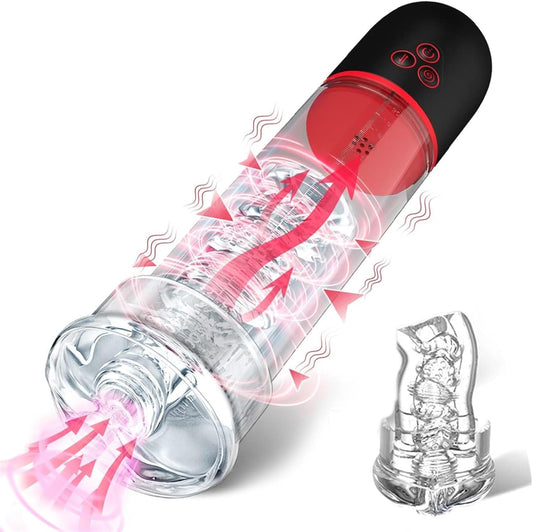 S-HANDE 2 in 1 Automatic Penis Pump Masturbator with 9 Suction Modes