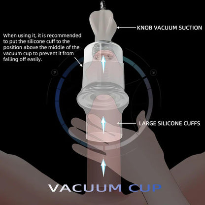 3 IN 1 Penis Pump Enlarger Training Kit Cock Sleeve Masturbator