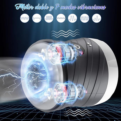 Double-ended Penis Trainer Vibrator Stroker Blowjob Masturbator with 7 Vibration Modes