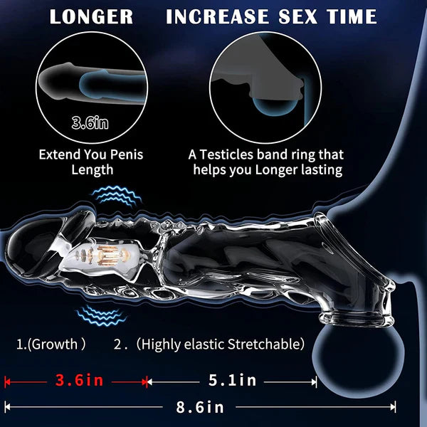3.6 inch Clear Penis Sleeve Cock Vibrator with 10 Vibrating Modes