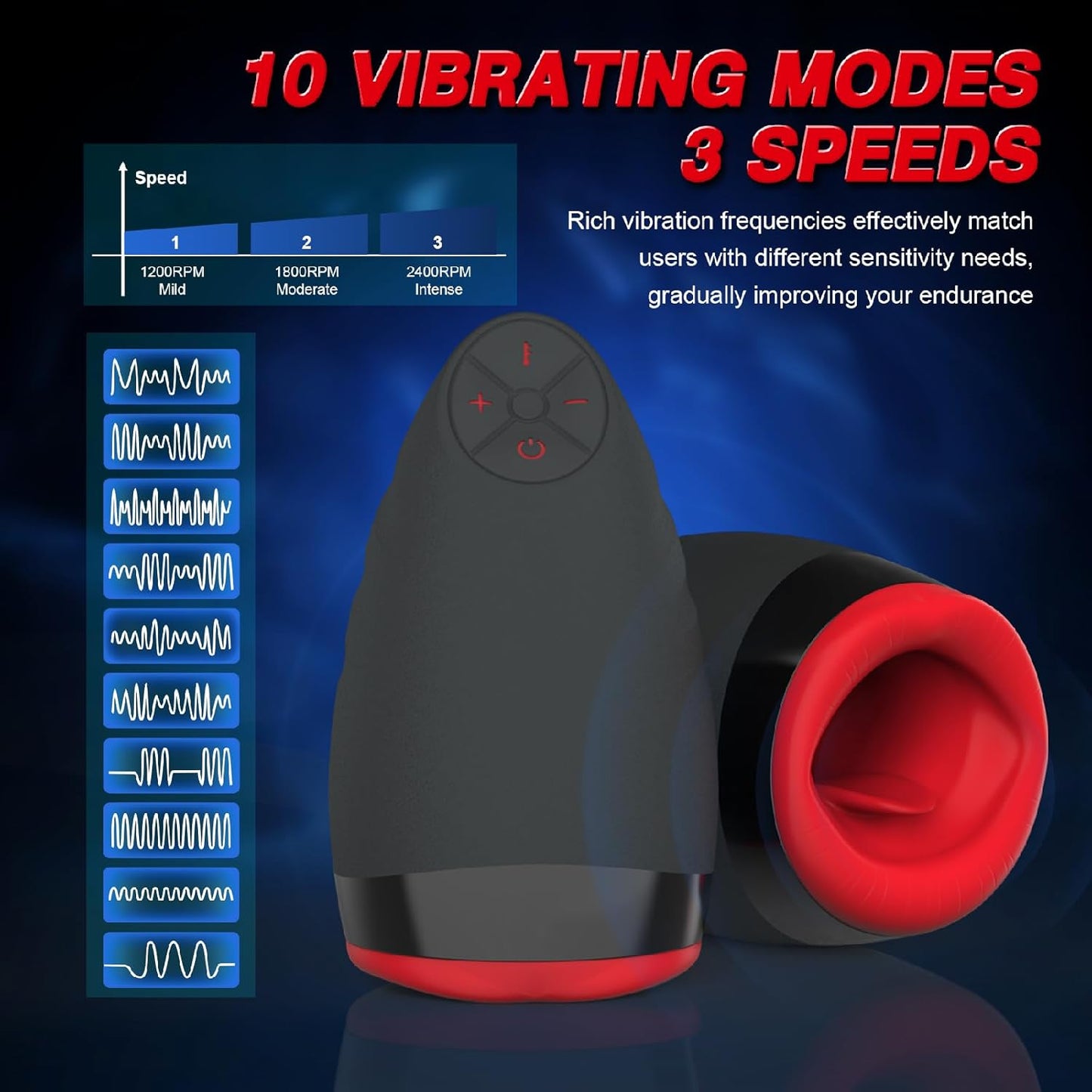 2 in 1 Automatic Masturbator Penis Trainer Blowjob with 7 Vibrating Modes & 3 Speeds